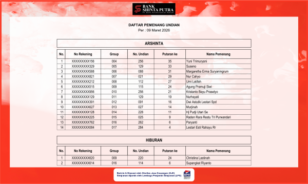 Undian Tabungan Arshinta Maret 2026