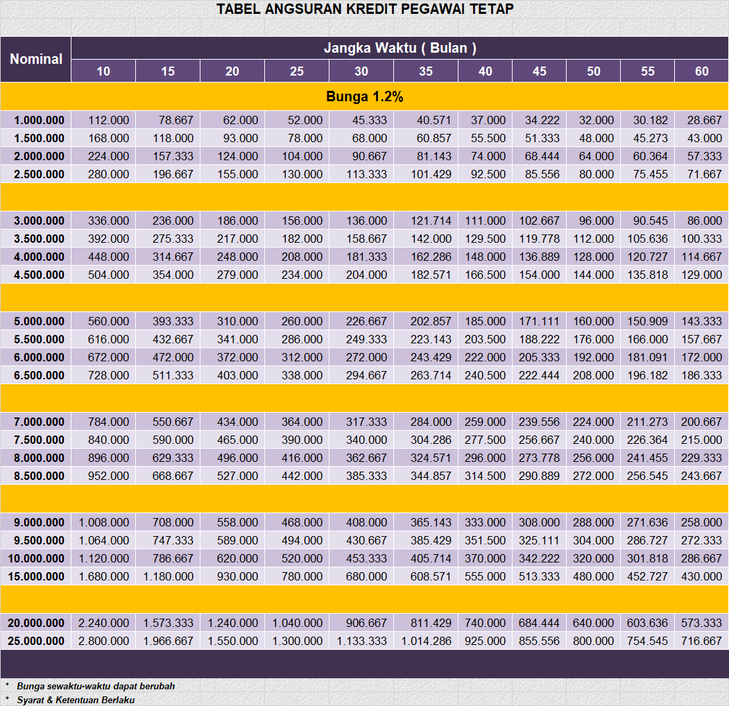 gambar produk detail 0