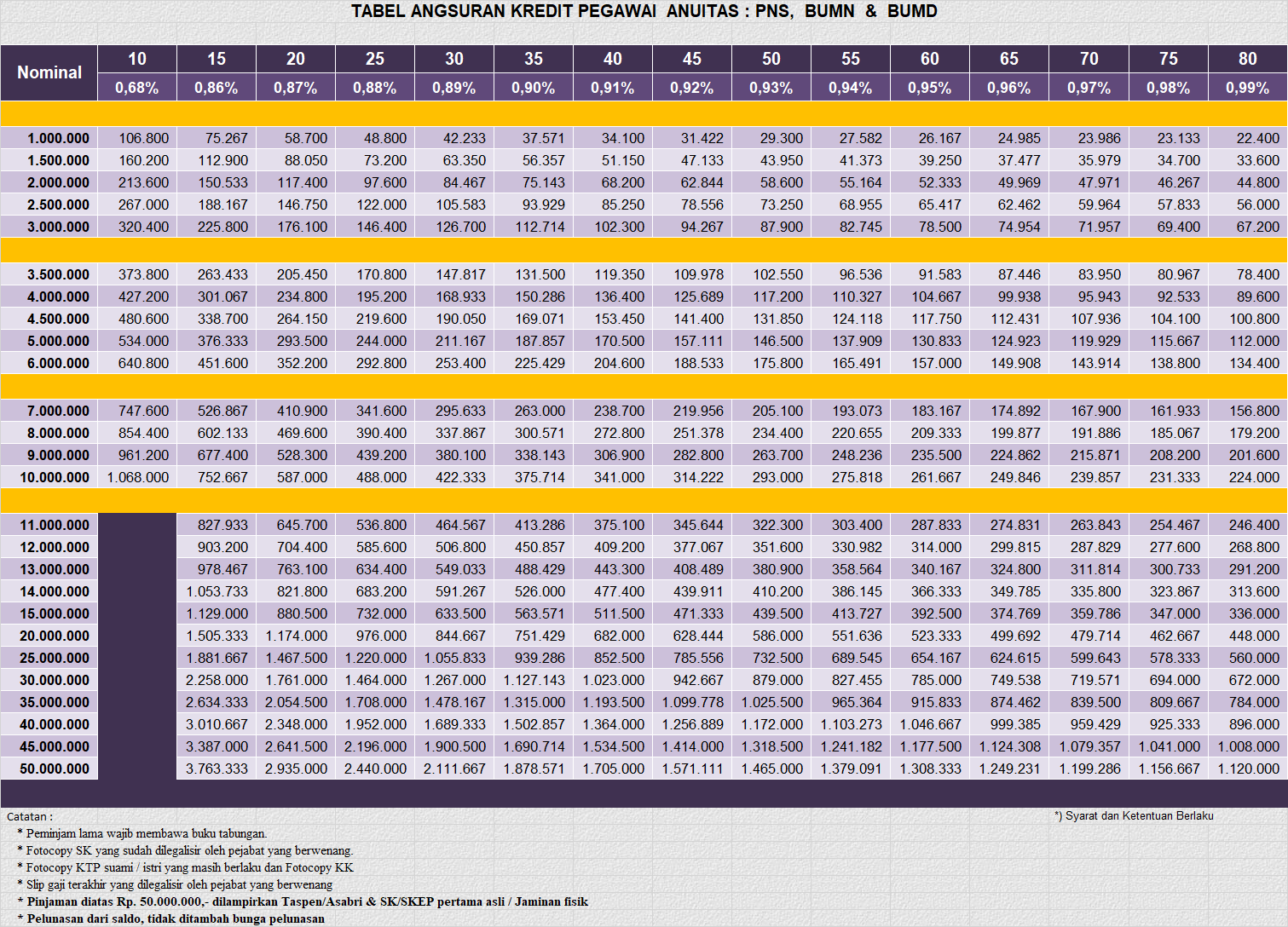 gambar produk detail 1