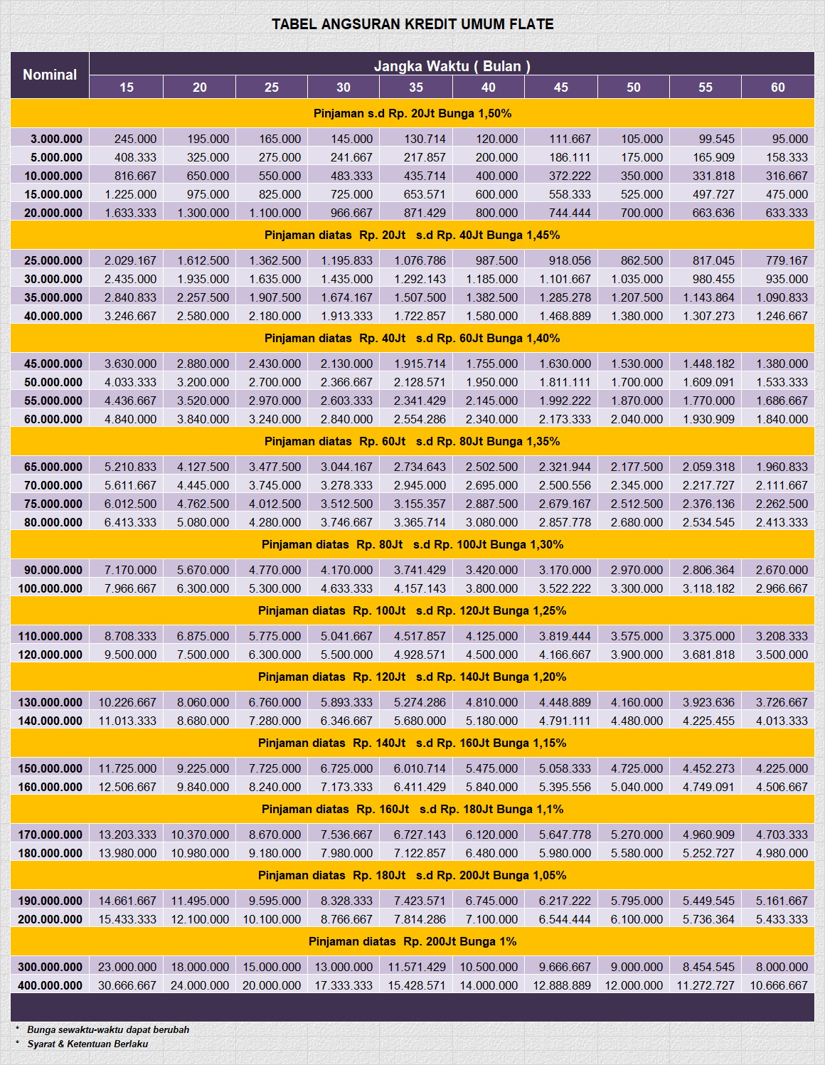 gambar produk detail 0