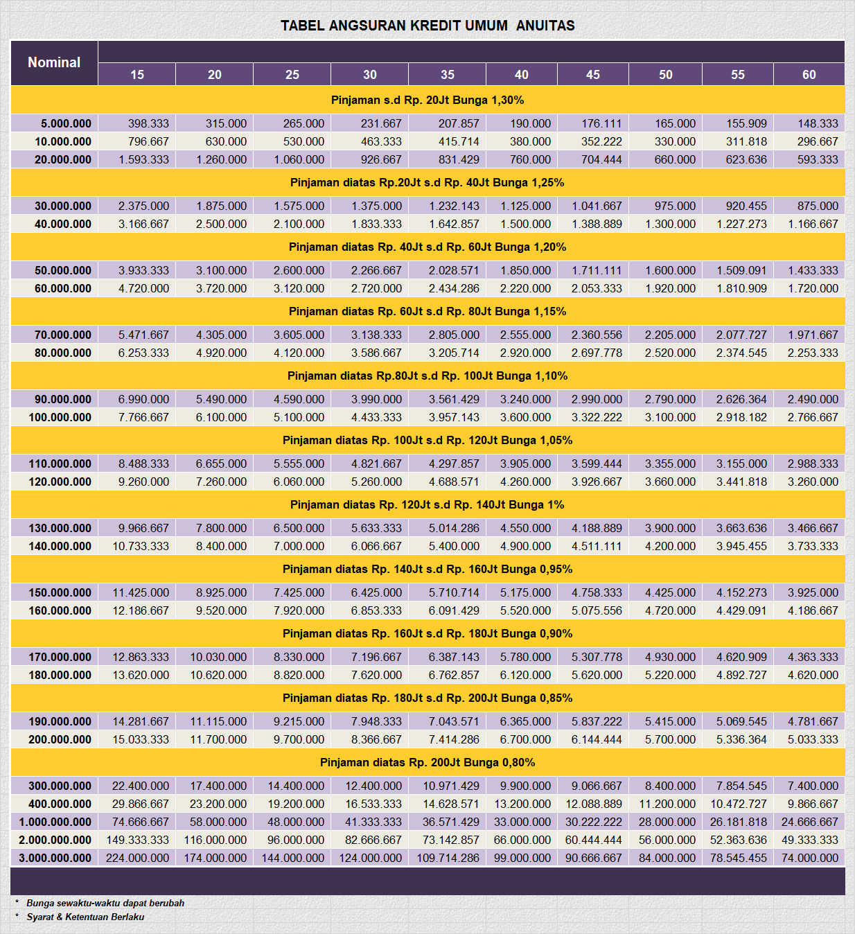 gambar produk detail 1