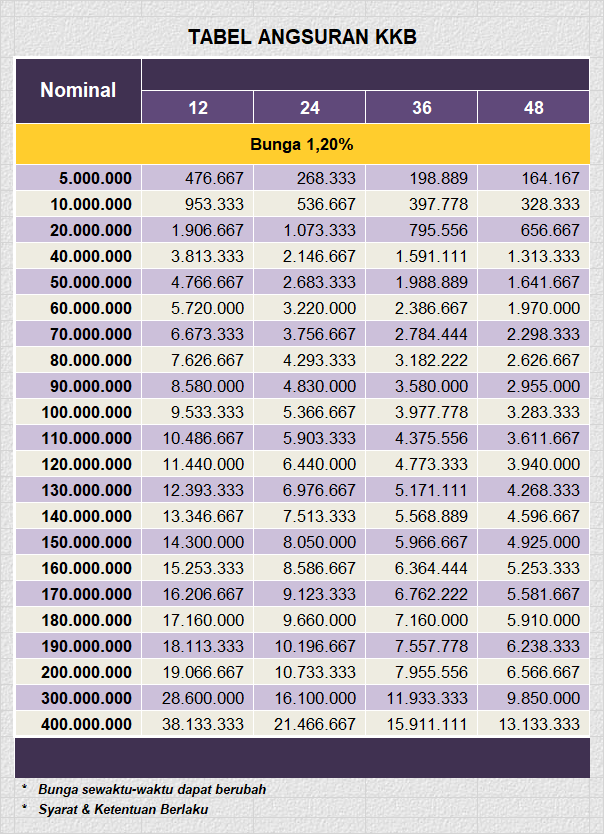 gambar produk detail 0