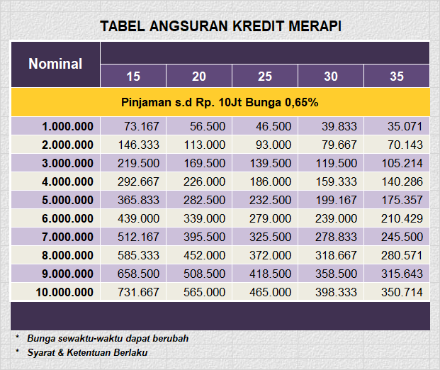 gambar produk detail 0