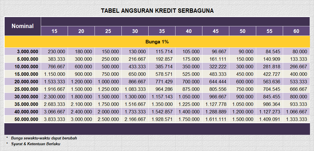 gambar produk detail 0